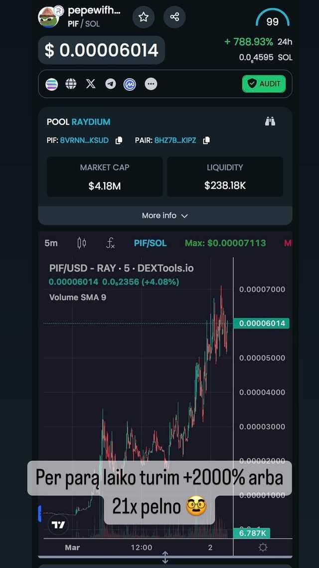 Bendruomenės rezultatai #2